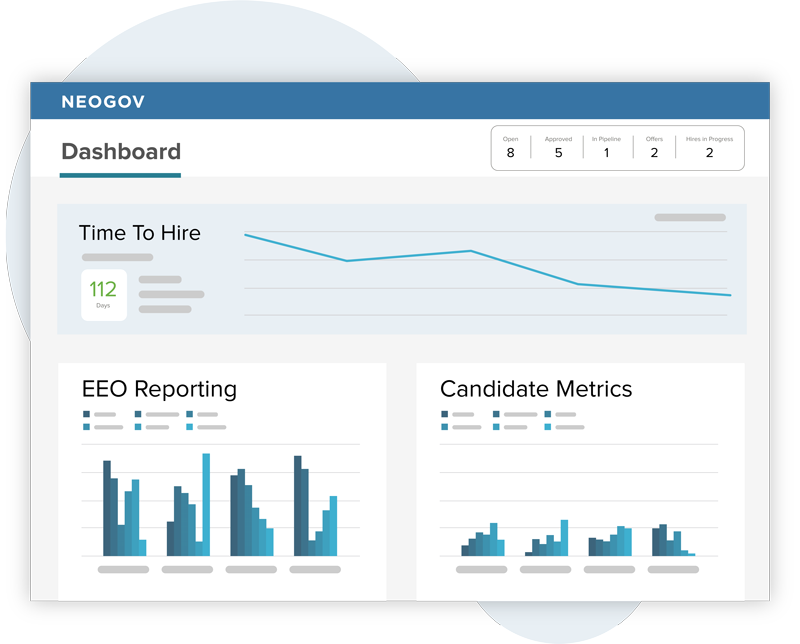 Government Hiring Analytics Dashboards NEOGOV