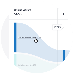 Attract-Analytics2-circle