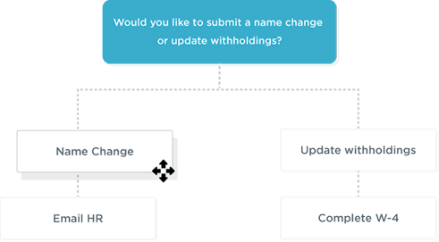 Workflow_Builder