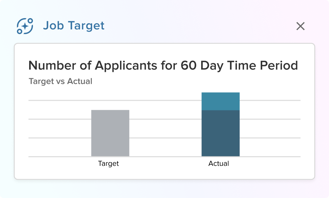 Insight Job Target Screenshot