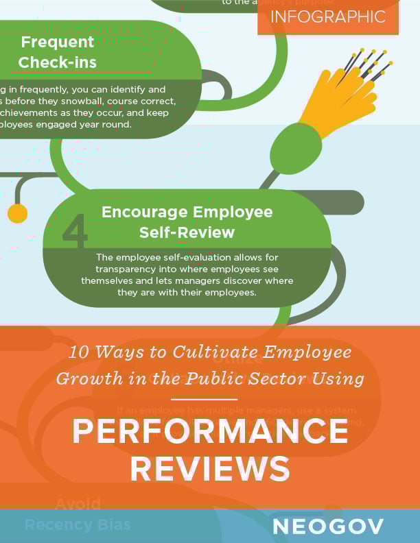 10 Ways to Grow Infographic 10 Ways to Grow Infographic