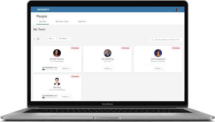 Onboarding Team Map